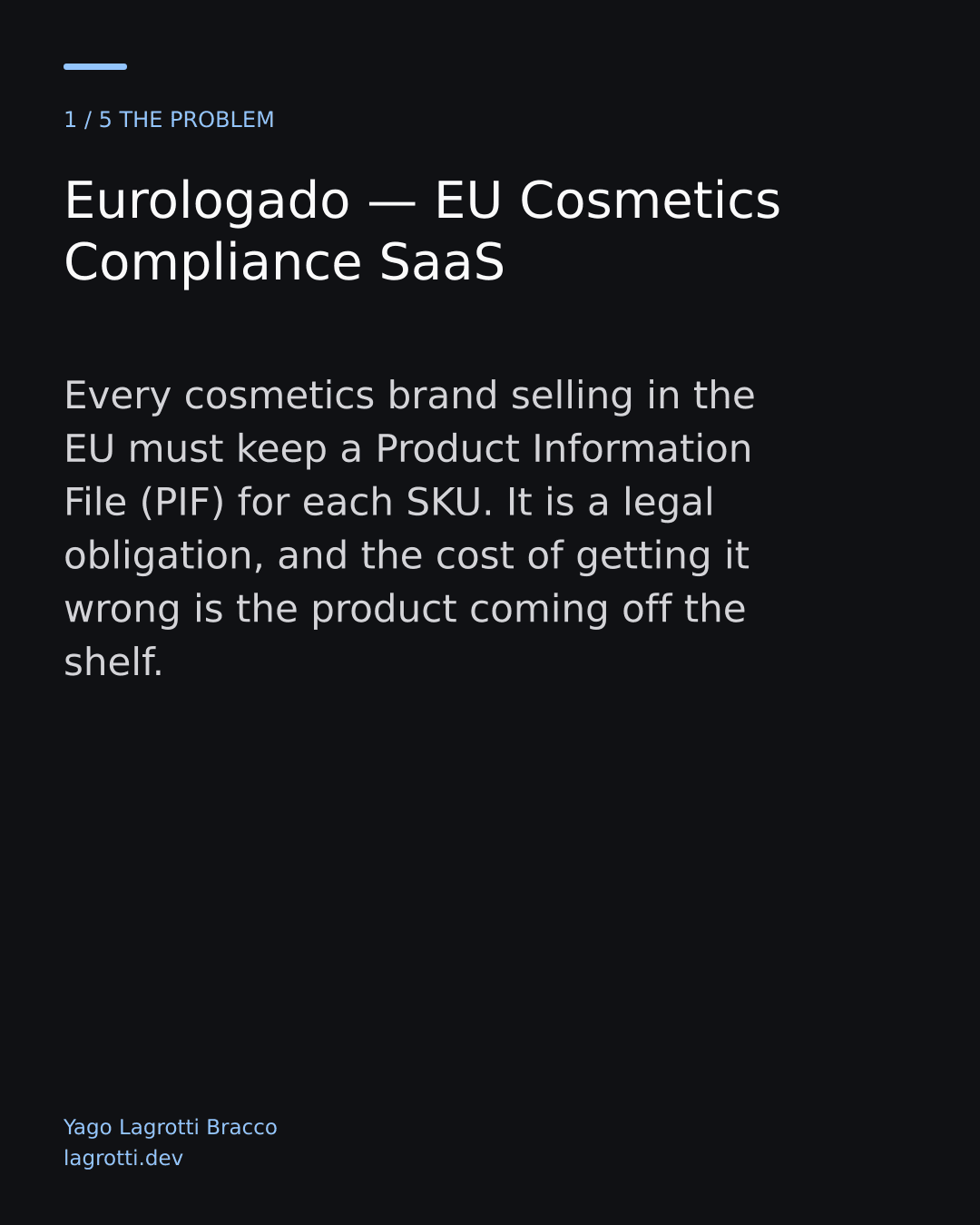 Eurologado — EU Cosmetics Compliance SaaS — slide 1/5