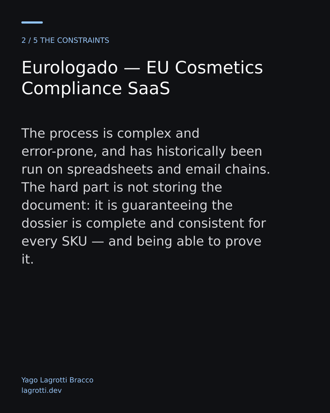 Eurologado — EU Cosmetics Compliance SaaS — slide 2/5