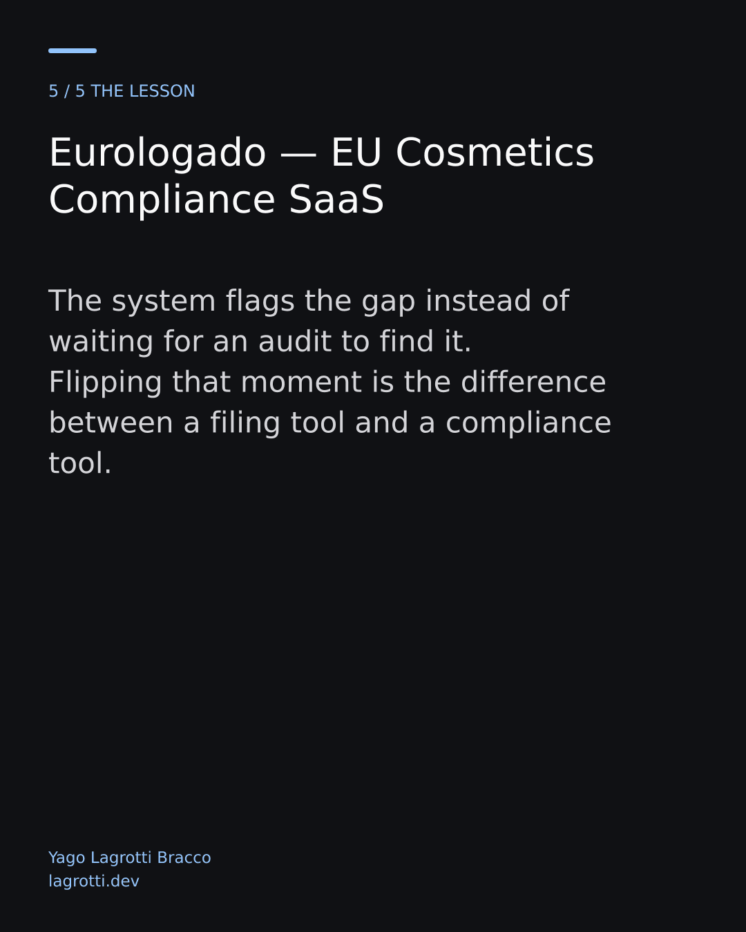 Eurologado — EU Cosmetics Compliance SaaS — slide 5/5