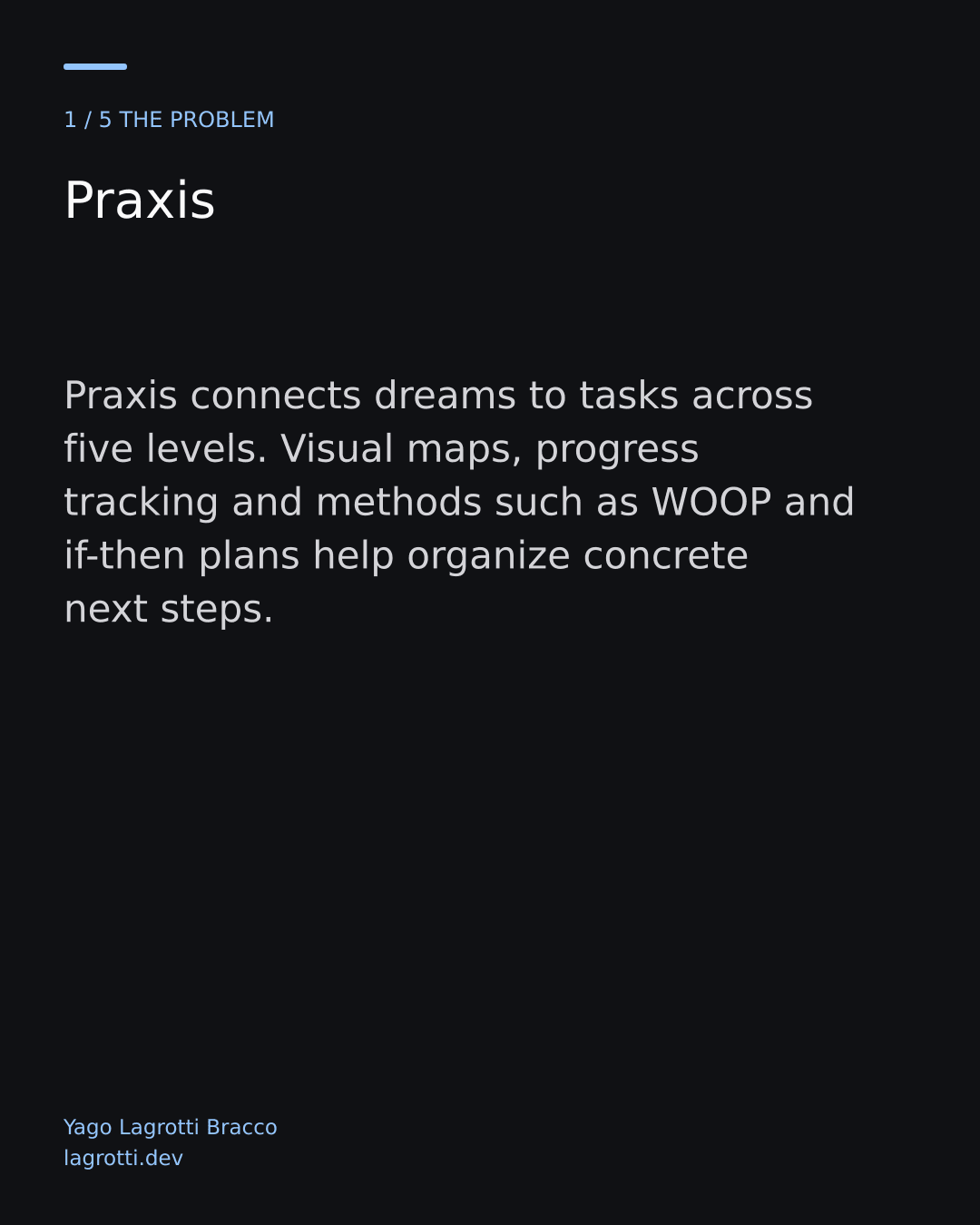 Praxis — slide 1/5