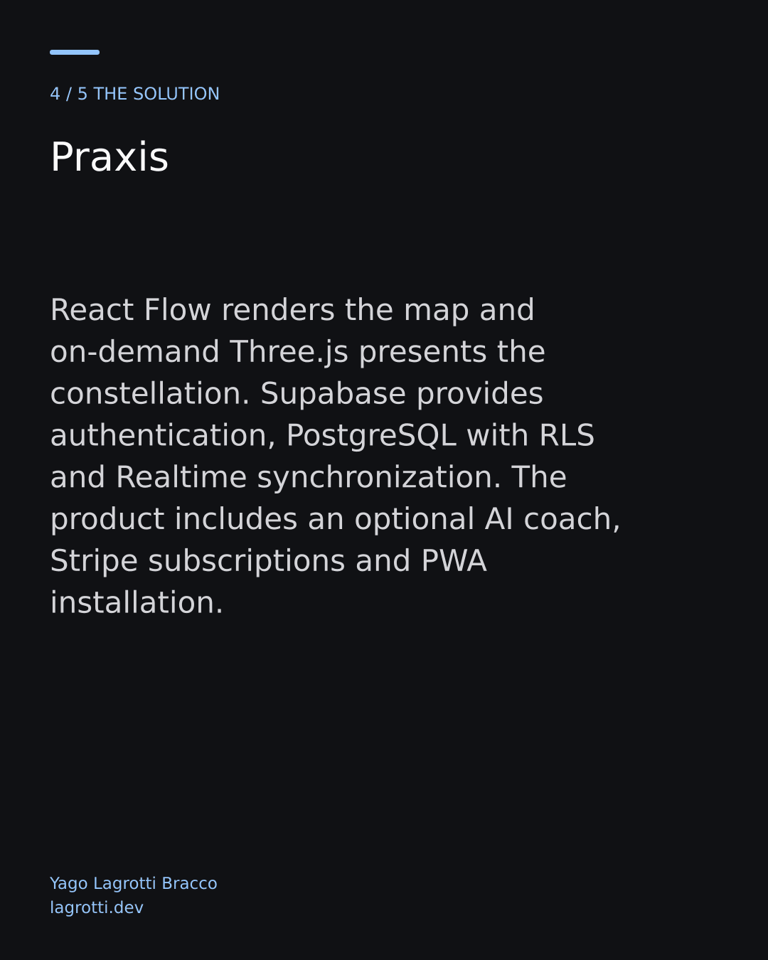 Praxis — slide 4/5