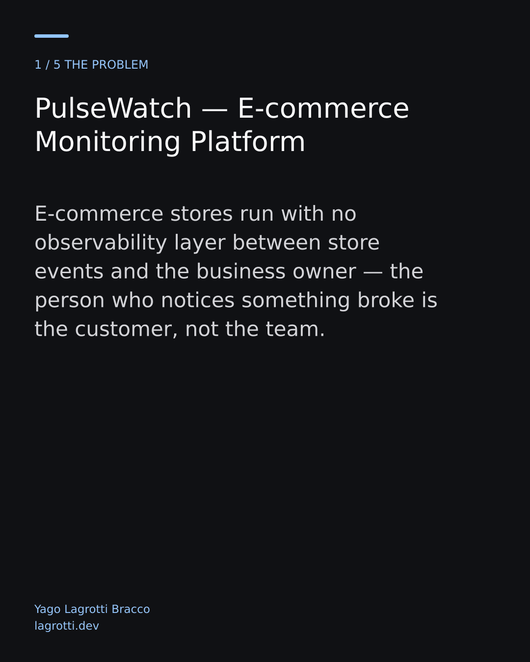 PulseWatch — E-commerce Monitoring Platform — slide 1/5