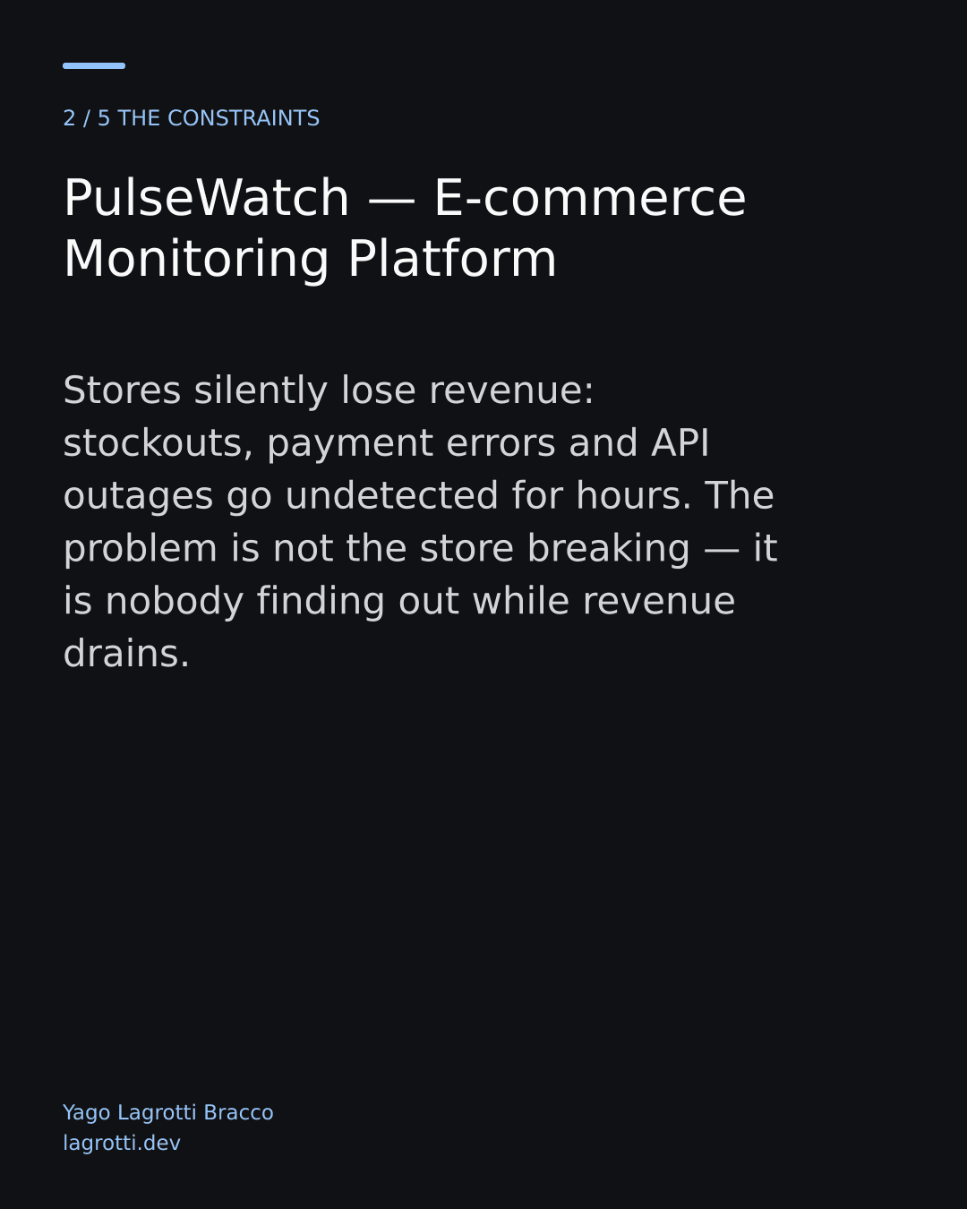 PulseWatch — E-commerce Monitoring Platform — slide 2/5