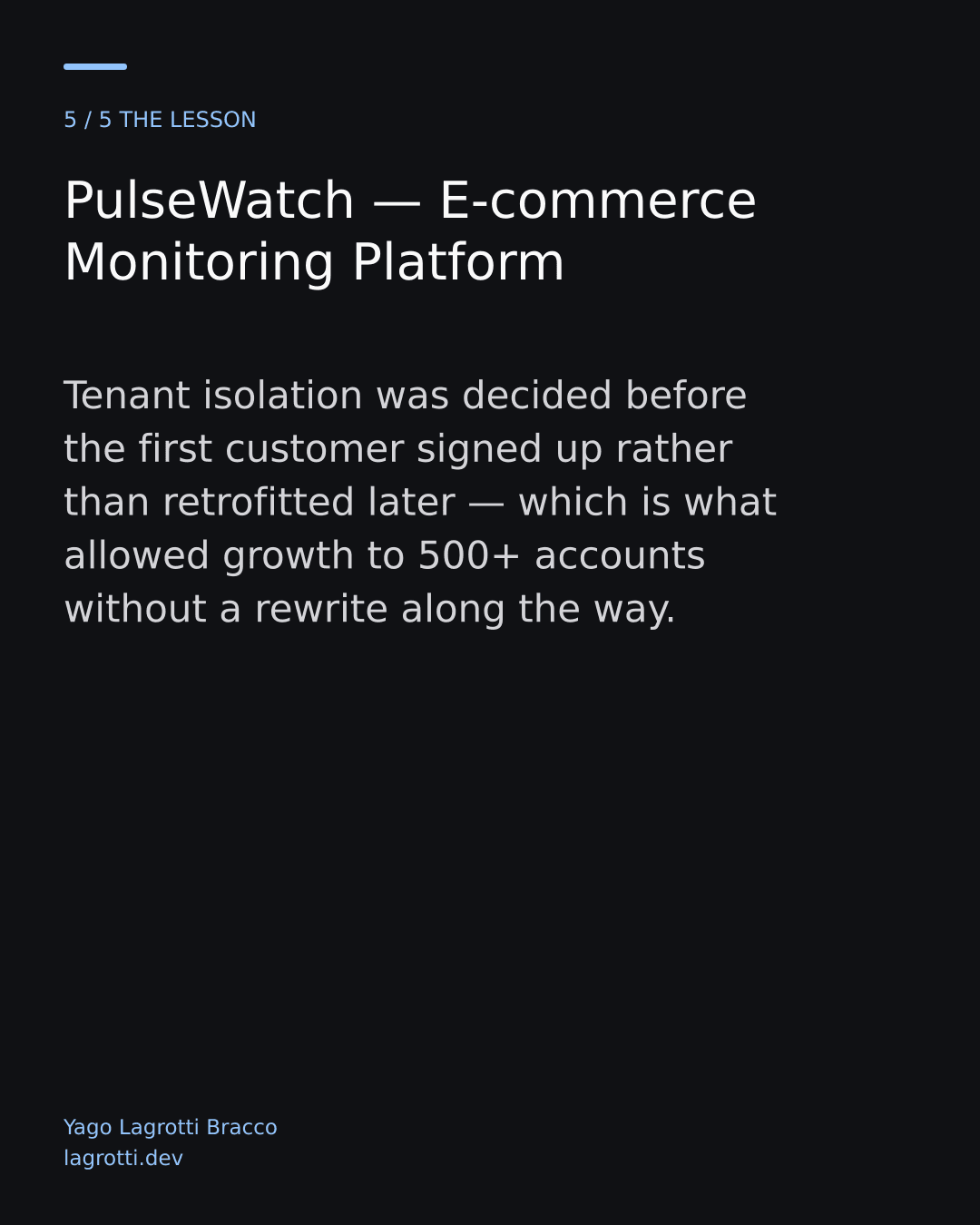 PulseWatch — E-commerce Monitoring Platform — slide 5/5