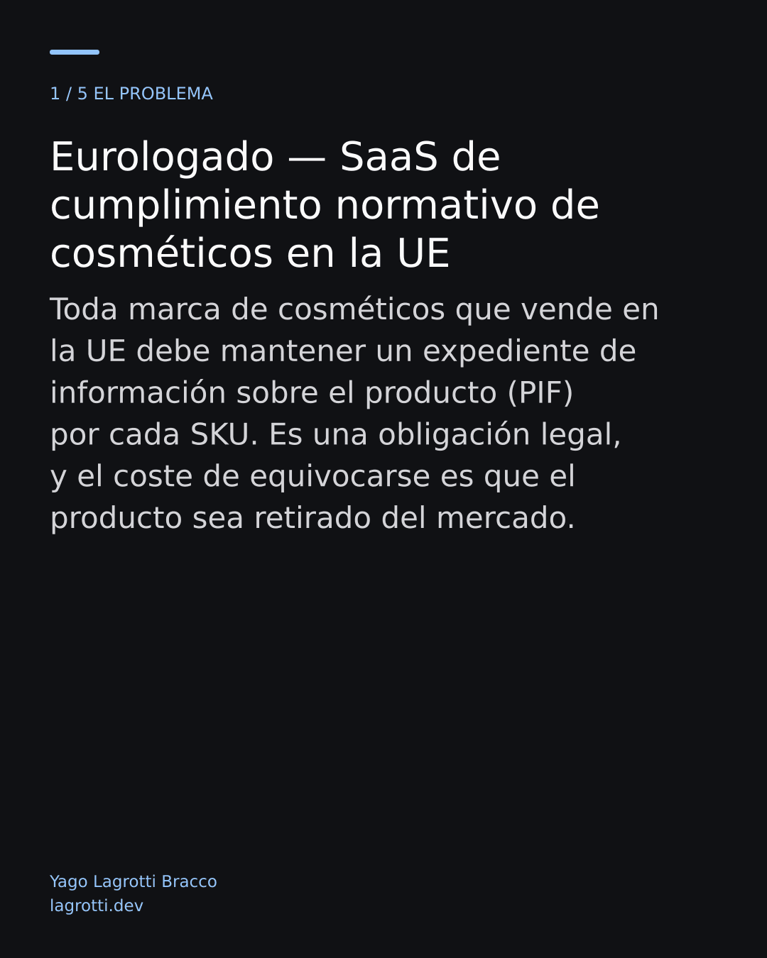 Eurologado — SaaS de cumplimiento normativo de cosméticos en la UE — diapositiva 1/5