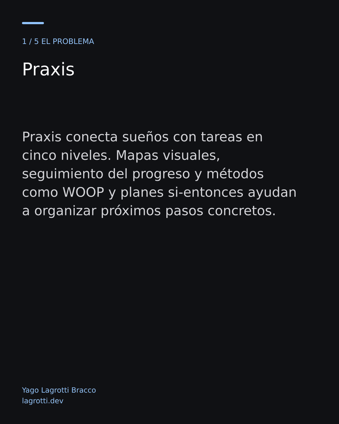 Praxis — diapositiva 1/5