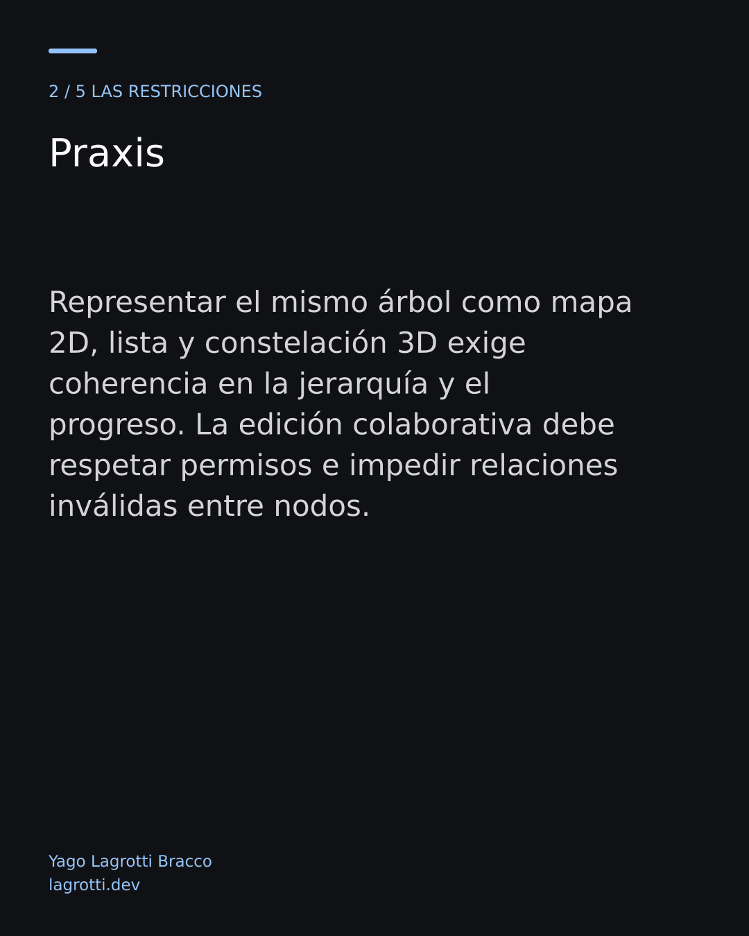 Praxis — diapositiva 2/5