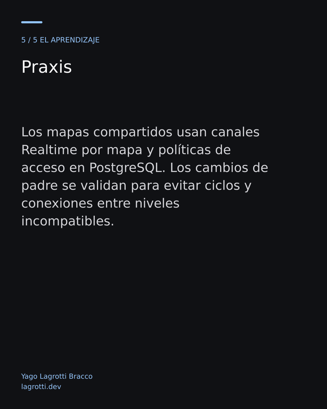 Praxis — diapositiva 5/5