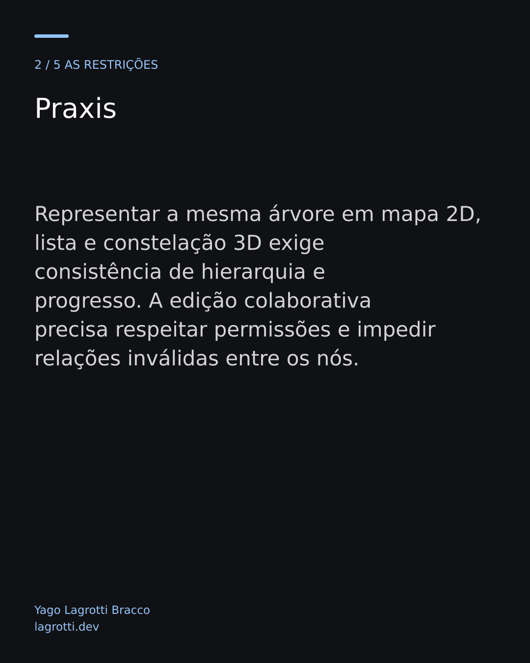 Praxis — slide 2/5