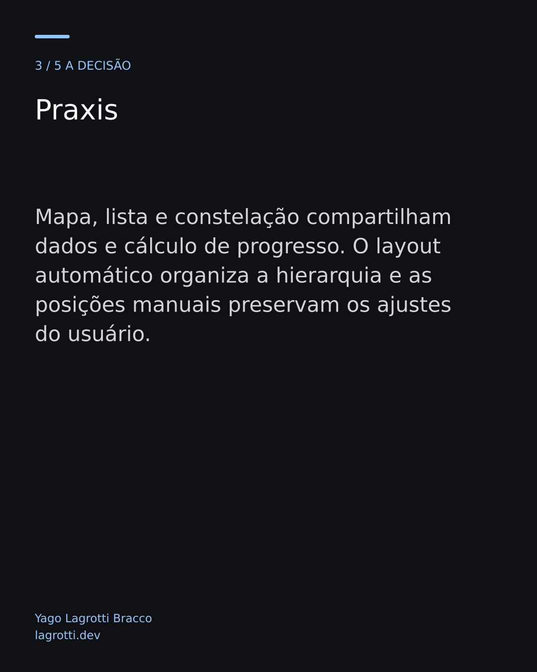 Praxis — slide 3/5