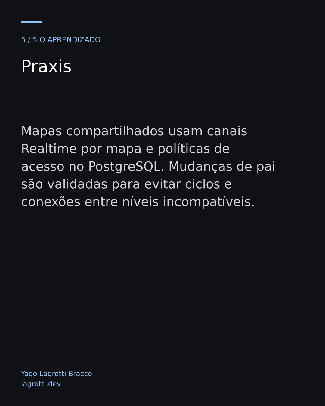 Praxis — slide 5/5