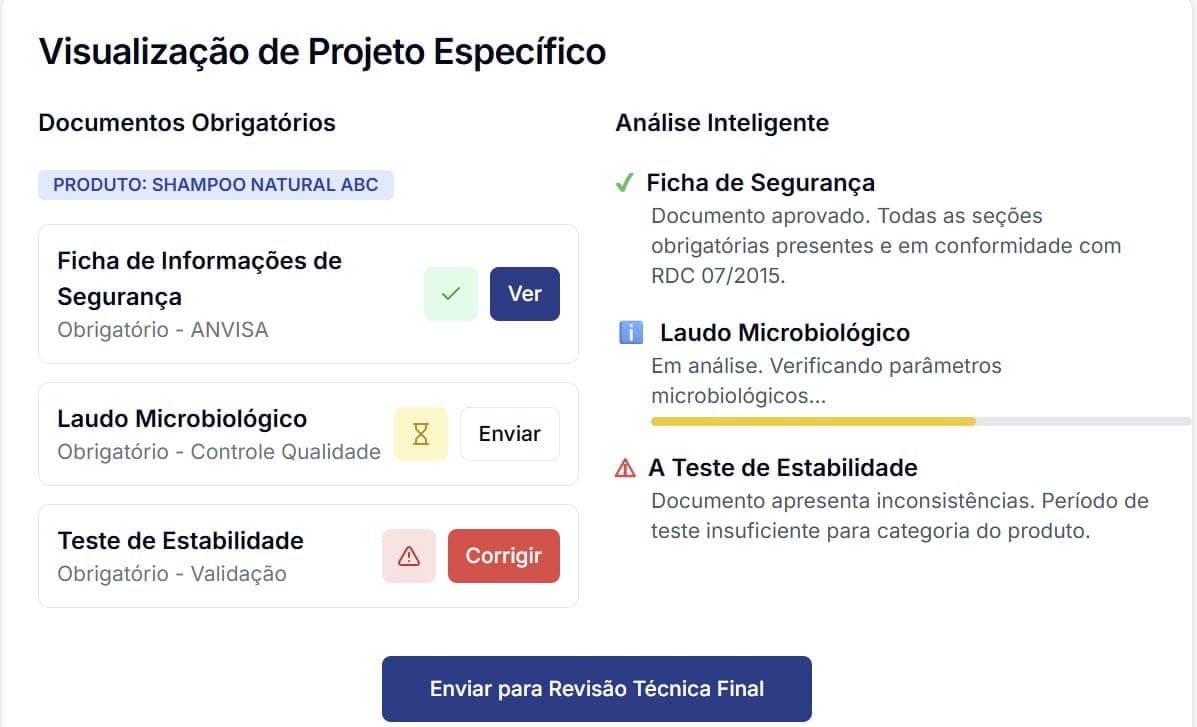 Eurologado — SaaS de Compliance para Cosméticos na UE